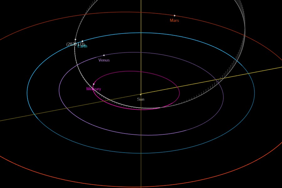 orbit viewer snapshot 1